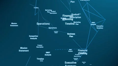 AI system for the development of business plans. Stock Footage 308387363