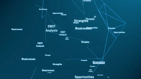 AI system for SWOT Analysis. Video stock 308794178