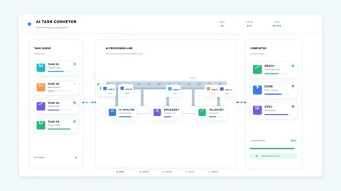 AI Task Conveyor Dashboard with Automated Processing Pipeline Vídeos de archivo 344353558