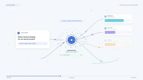 AI Task Network Orchestrator Processing User Prompt and Breaking Down into Stock Footage 344829730