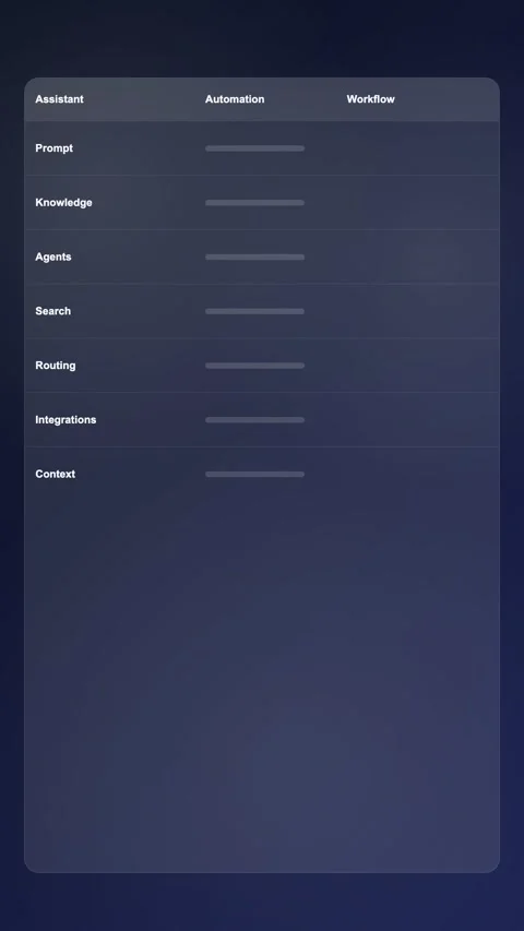 AI Task Orchestrator Premium Gradient SaaS Interface Vertical Animation Stock Footage 345154547