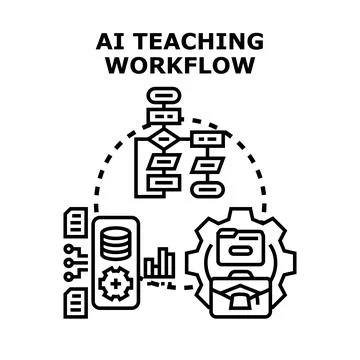 Ai teaching workflow developing automated machine learning process Stock Illustration