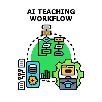 Ai teaching workflow developing automated machine learning process Stock Illustration