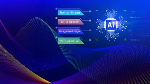 Ai tech,  Artificial Intelligence to generate content, Text to image, speec.. 写真素材