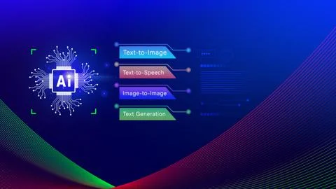 Ai tech,  Artificial Intelligence to generate content, Text to image, speec.. Stock Photos