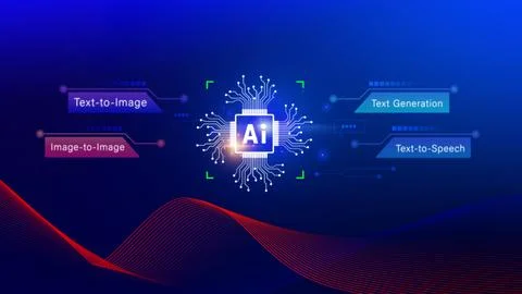 Ai tech,  Artificial Intelligence to generate content, Text to image, speec.. Stock Photos