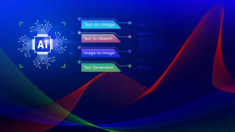 Ai tech,  Artificial Intelligence to generate content, Text to image, speec.. 写真素材