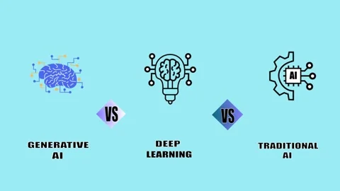 AI Technology Comparison Animation on Sky Blue Background Modern Concept Vidéo 333912104