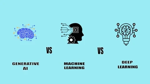 AI Technology Comparison Animation Sky Blue Background Generative Machine D.. Vidéo 333912145