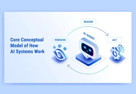 AI technology concept workflow data visualization Stock Illustration