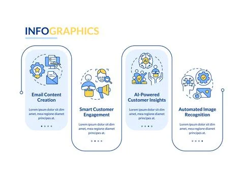AI technology in marketing rectangle infographic template Stock Illustration