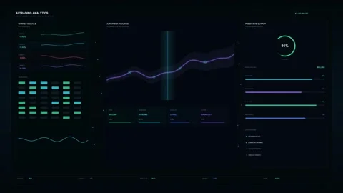 AI Trading Analytics Dashboard with Financial Data and Market Signals Stock Footage 344829961