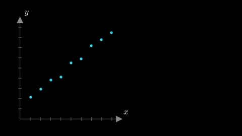 AI Training Process (From simple forecasting to generative AI) Видео 338446296