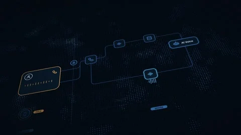 AI Voice Bot Call Flow Animation in Blue Matrix Style Stock Footage 339301863