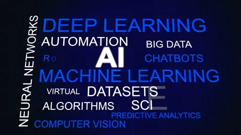 AI word cloud animation, 4k Vidéo 260571302