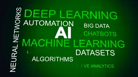 AI word cloud animation, 4k Stock Footage 260571966