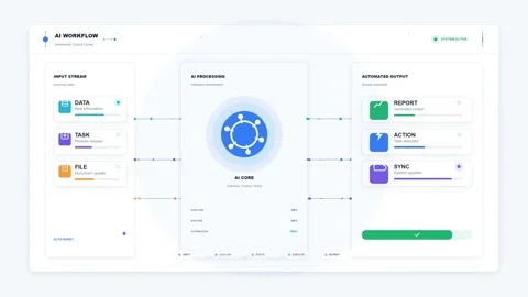AI Workflow Automation Control Center Dashboard UI Interface Animation Stock Footage 344514003