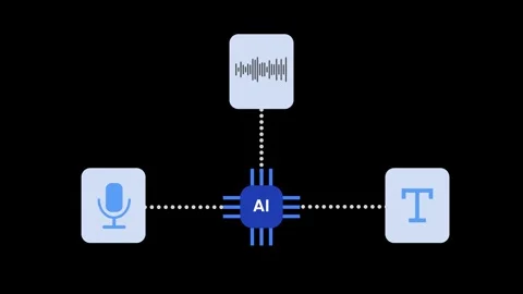 AI workflow connecting voice recognition, audio processing, and text animation Stock Footage 347254490
