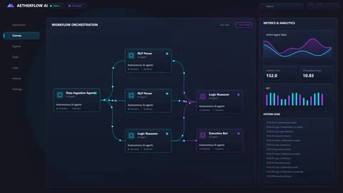 AI Workflow Orchestration Dashboard Showing Autonomous Agent Nodes and System Stock Footage 345102701