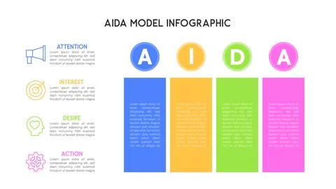 AIDA Model Infographic with Color-Coded Stages for Marketing Analysis 库存插图