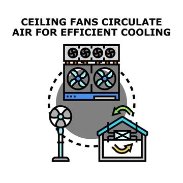 Air circulation cooling system diagram for energy efficiency Illustrazione stock