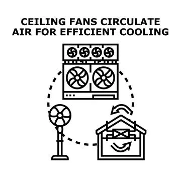 Air circulation cooling system diagram for energy efficiency Stock Illustration