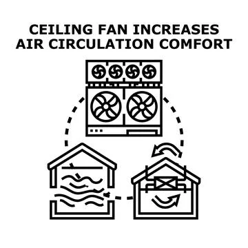 Air circulation system increasing home ventilation comfort Illustrazione stock