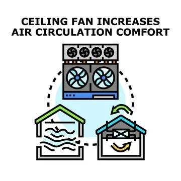 Air circulation system increasing home ventilation comfort Stock Illustration