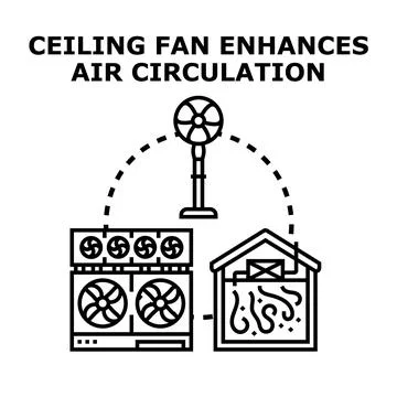 Air circulation systems managing indoor climate control Stock Illustration