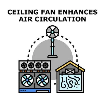 Air circulation systems managing indoor climate control Stock Illustration
