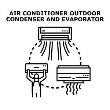 Air conditioner system outdoor condenser and indoor evaporator service Ilustración de archivo