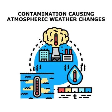 Air contamination causing global weather changes Stock Illustration