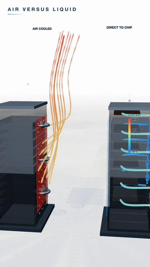Air cooled versus liquid cooled rack thermal comparison white vertical seamless Stock Footage 344673183