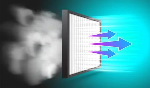 Air filter purify effect. Car airbox and cabin filter example. Antibacterial Illustrazione stock