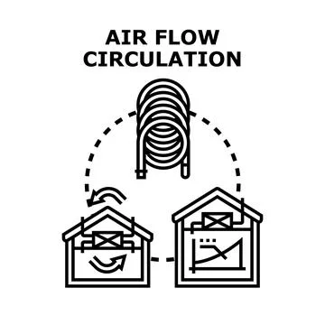 Air flow circulation system maintaining comfort and climate Illustrazione stock