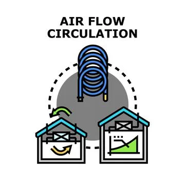 Air flow circulation system maintaining comfort and climate Stock Illustration