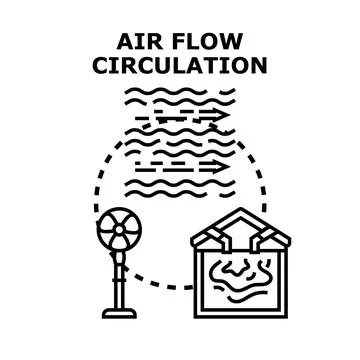 Air flow circulation system maintaining comfort indoors concept Stock Illustration