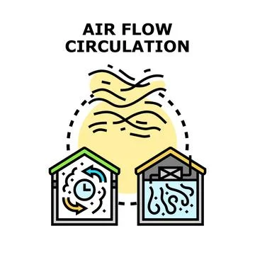 Air flow circulation vector icon in house and building Stock Illustration