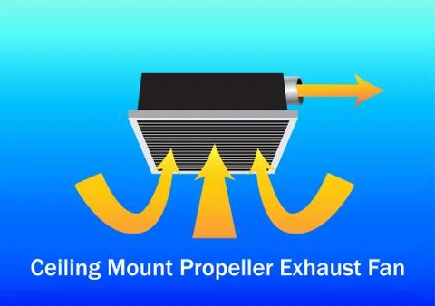 Air flow system by Ceiling mount exhaust fan Stock Illustration