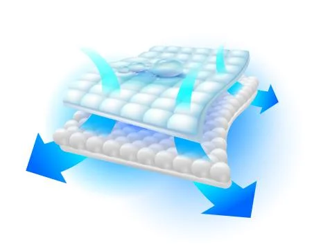 Air flow system eliminates odors and moisture Illustrazione stock