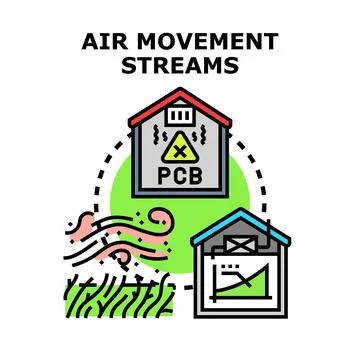 Air movement streams pollution ventilation system concept Stock Illustration