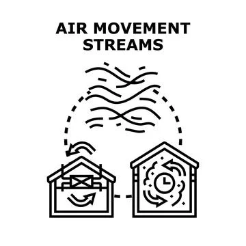 Air movement streams providing climate control and ventilation Ilustración de archivo