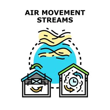 Air movement streams providing climate control and ventilation Ilustración de archivo