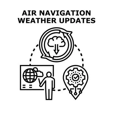 Air navigation weather updates system concept Stock Illustration
