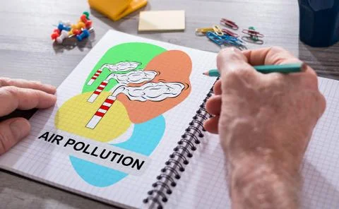 Air pollution concept on a notepad Stock-Fotos