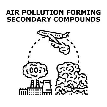 Air pollution forming secondary compounds destroying environment Stock Illustration
