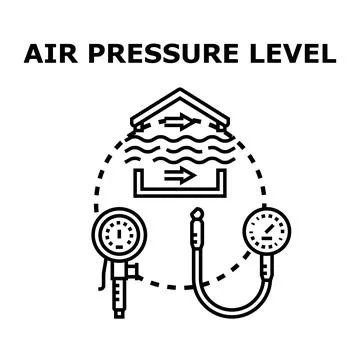 Air pressure level measuring system controlling indoor climate Ilustración de archivo