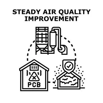 Air quality improvement system reducing environmental pollution Ilustración de archivo