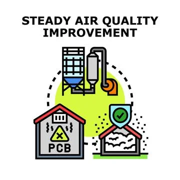 Air quality improvement system reducing environmental pollution Ilustración de archivo