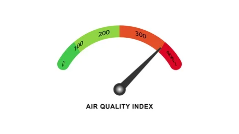 Air quality index Motion design. Stock Footage 237765679